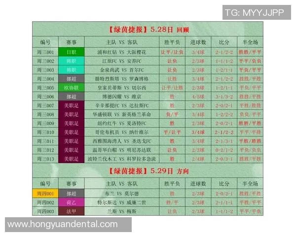 保加利亚与英格兰竞彩分析及赛前预测详解 保加利亚与英格兰竞彩分析及赛前预测详解