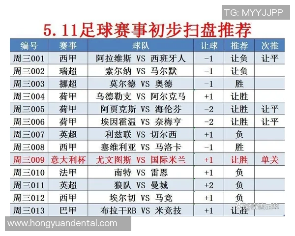 埃瓦尔与马竞对决前瞻分析及比赛关键因素探讨 埃瓦尔与马竞对决前瞻分析及比赛关键因素探讨