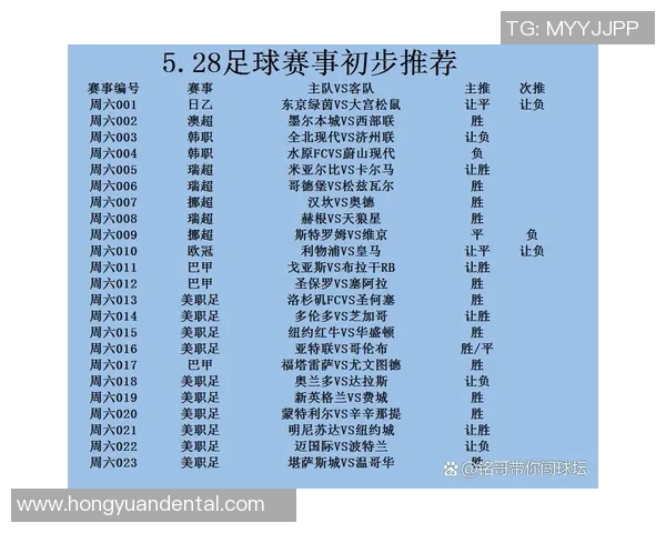 皇马与利物浦历史交锋战绩分析及未来对决展望 皇马与利物浦历史交锋战绩分析及未来对决展望