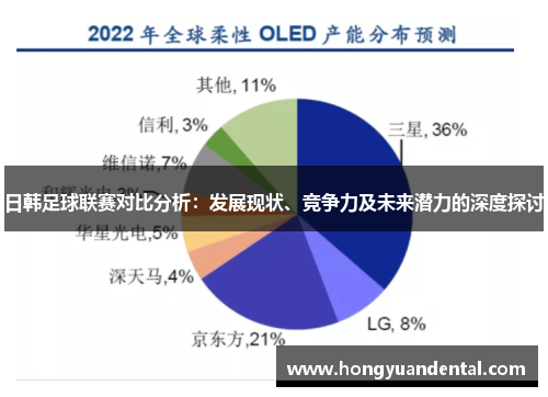 日韩足球联赛对比分析：发展现状、竞争力及未来潜力的深度探讨