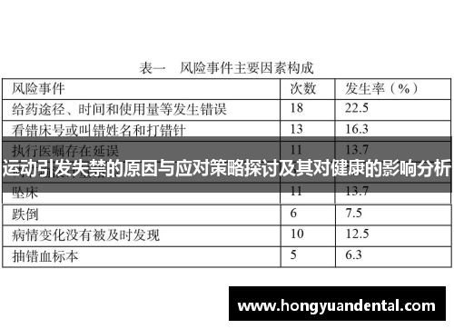 运动引发失禁的原因与应对策略探讨及其对健康的影响分析